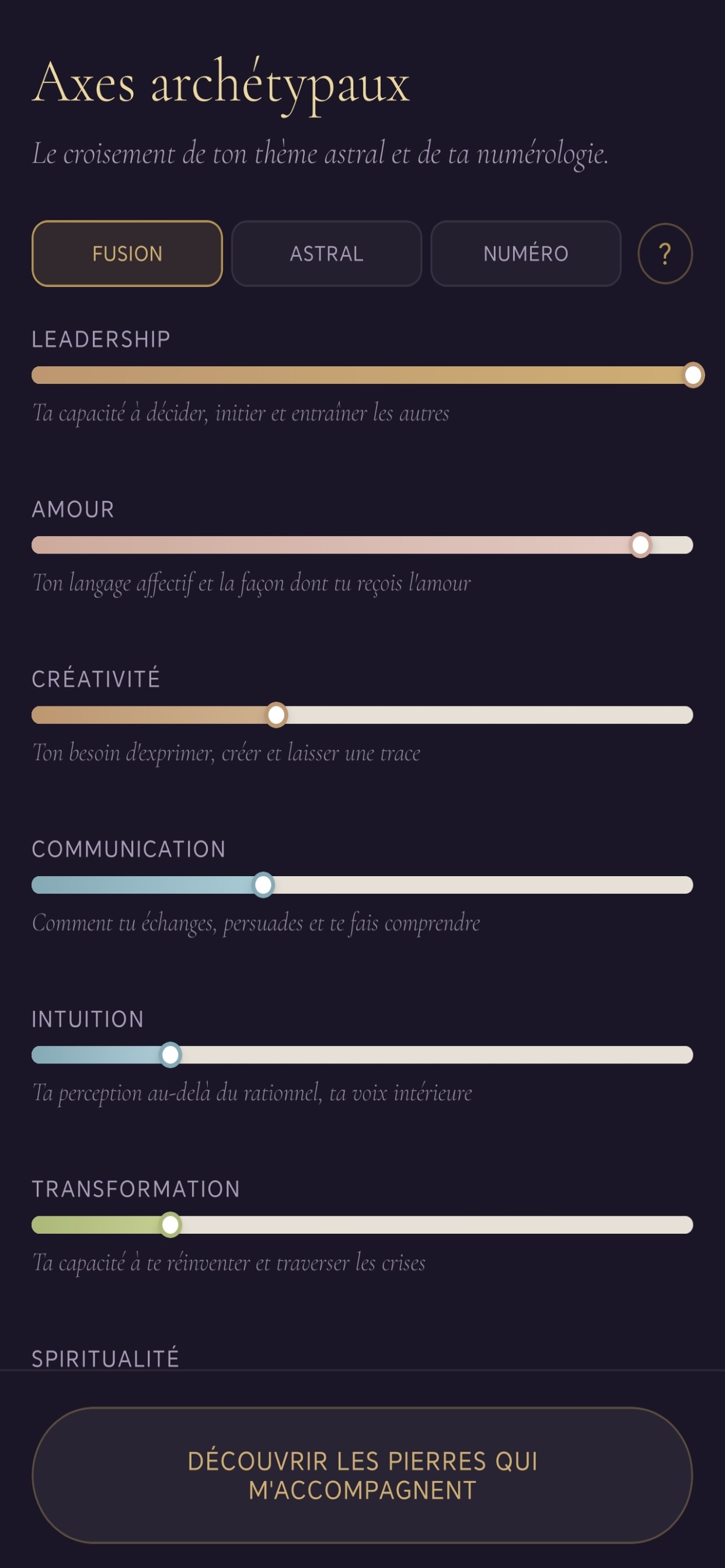 Axes archétypaux Fusion Astral Numéro